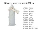 diff spry tessuti