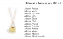diffusore bast